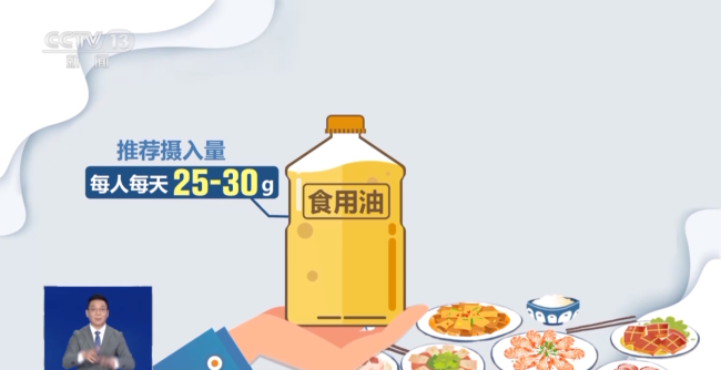 无糖饮料也可致糖尿病？这些“养生”方式反而伤身