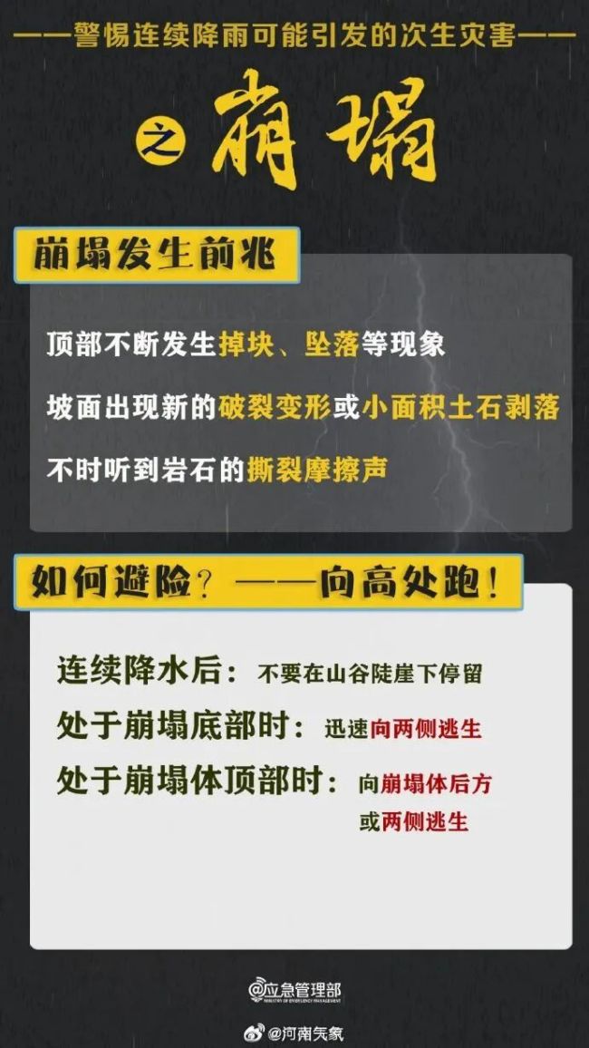 河南将持续阴雨 警惕强对流天气