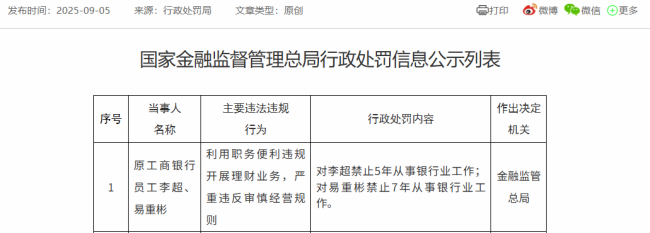 原工行俩员工违规开展理财业务被罚 禁业多年引发关注