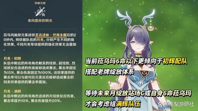 挪德卡莱掀开门 新圣遗物套装解析