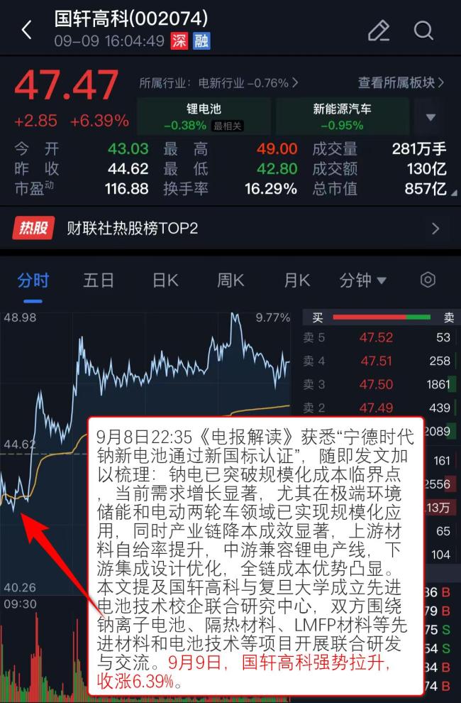 黃金板塊逆勢上漲 金價創(chuàng)新高引發(fā)關(guān)注