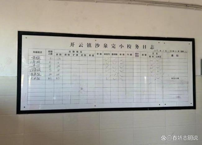 小学教师过剩编内转岗临聘清退 生源变化引发教育震荡