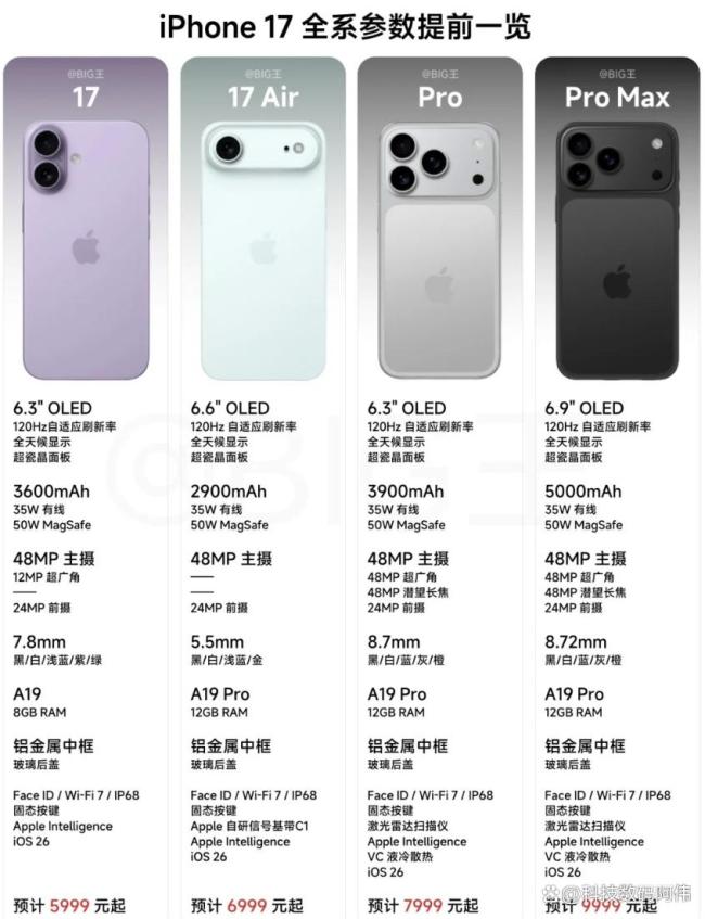 iPhone17 边拍演唱会边拍自己 双视角同步录制