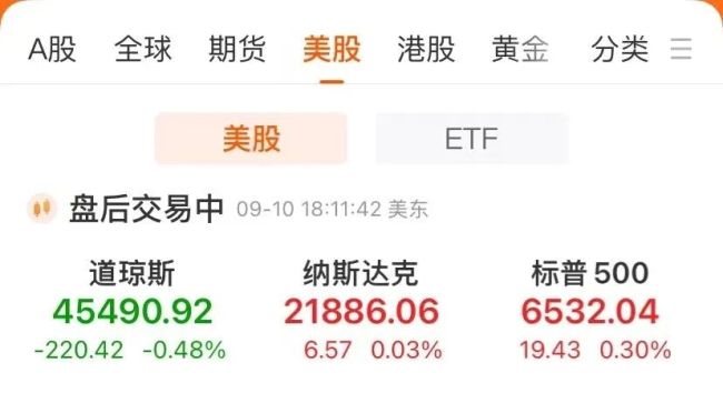 埃里森能坐稳世界首富宝座吗