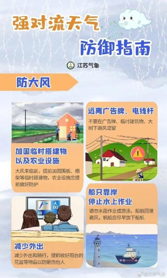 安徽未来24小时暴雨大暴雨 强对流天气来袭
