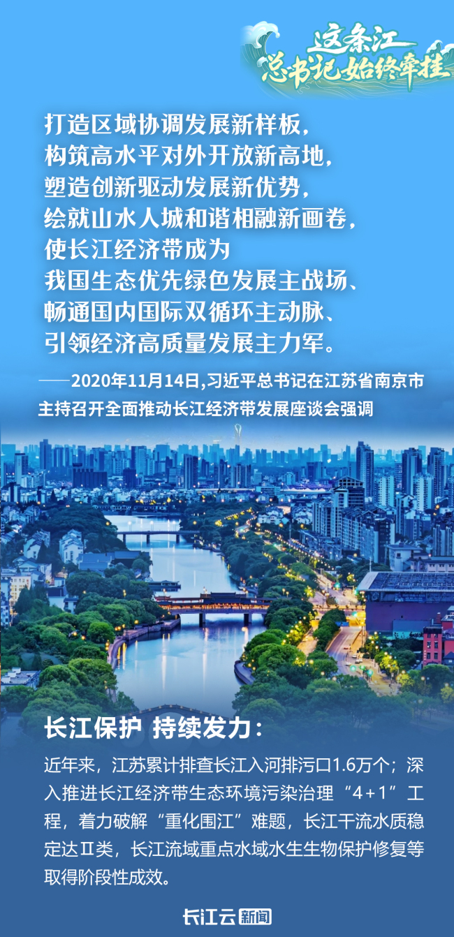 這條江，總書(shū)記始終牽掛