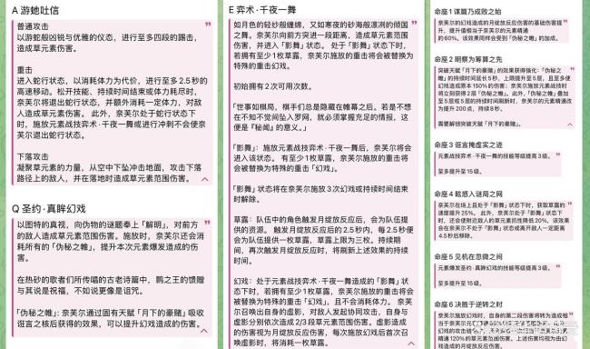 原神奈芙尔 新扮装时代与卡池笃定揭晓