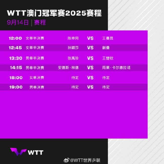 WTT澳门冠军赛今日赛程一览