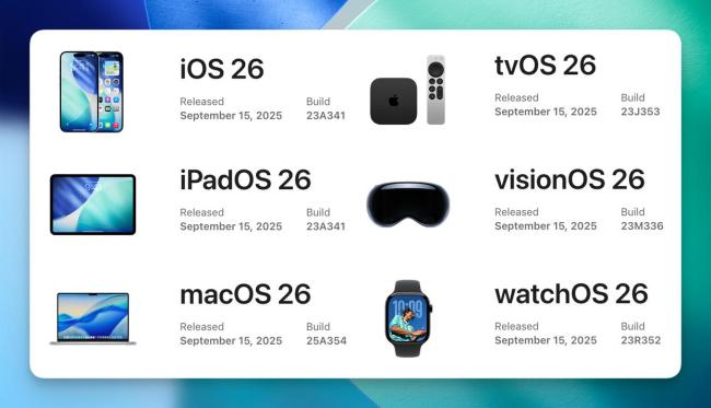 iOS 26正式版更新内容盘点 液态玻璃界面革新