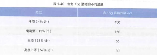 于朦胧因饮酒意外坠楼，酒后为何易出意外？ 警惕酒后风险