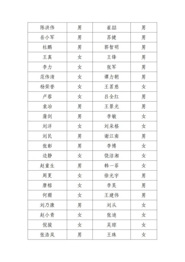 点名邓超等人 北京影协寻失联会员 核查联络工作启动