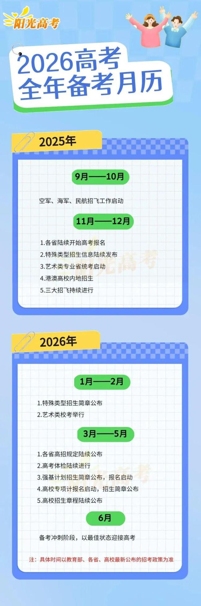 2026年高考全年备考月历来了