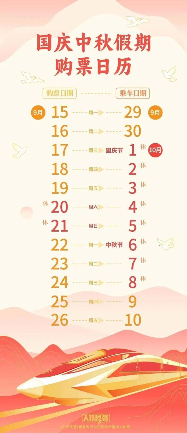 12306客服回应国庆假期火车票开票即售罄
