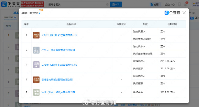 “云海肴”創(chuàng)始人趙晗因突發(fā)心梗去世 云海肴今年新開23家門店
