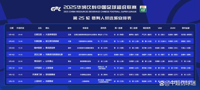 中超两场争冠焦点战由外籍主裁执法