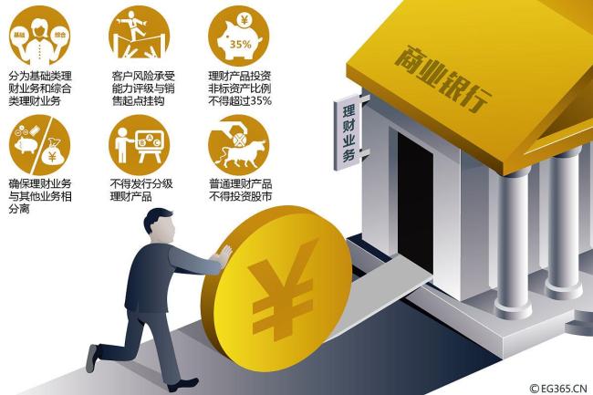 大规模的存款搬家开始出现了吗