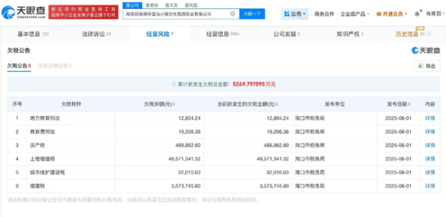 冯小刚关联公司新增6则欠税公告