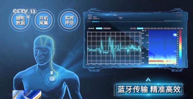 我国脑机接口技术走向临床 受试者体验如何？