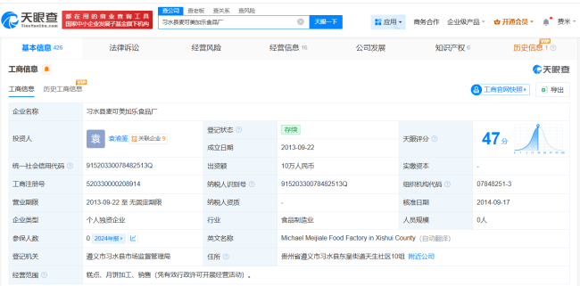 揭秘致习水136人感染住院涉事公司 糕点生产商被查