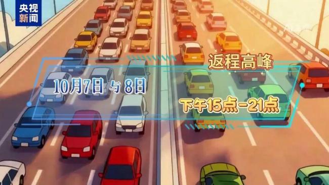 出行指南来了！国庆中秋假期这些路段易拥堵 AI预测避堵攻略