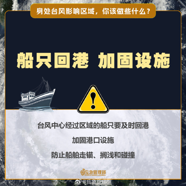 身处台风影响区域该如何应对？
