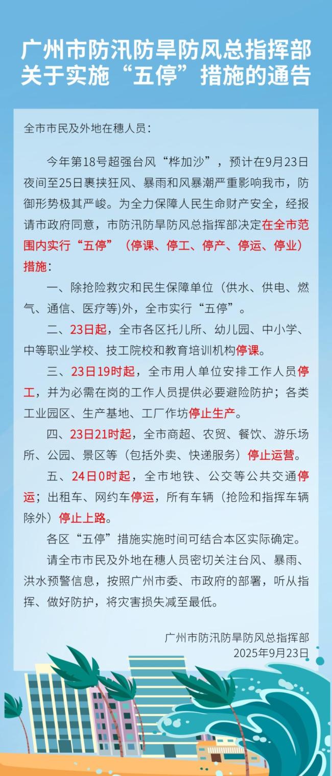 广东网友在窗户上贴“麦”字防风