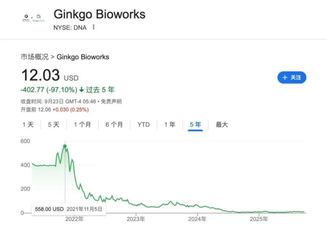 特朗普要让美国制药“再次伟大”？限制中国创新药影响几何