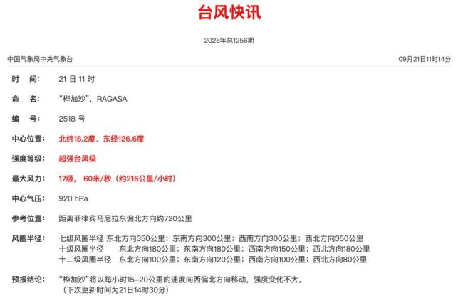 台风天深圳地铁变身暖心避难所