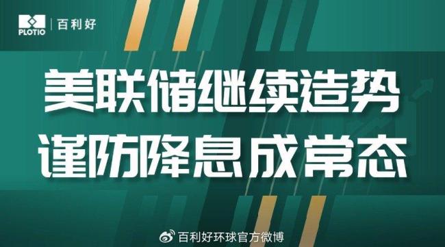 美聯(lián)儲今年還會繼續(xù)降息嗎 連續(xù)降息成可能