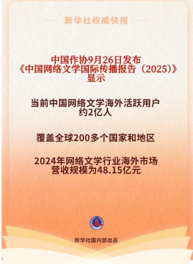 中国网络文学海外活跃用户约2亿人