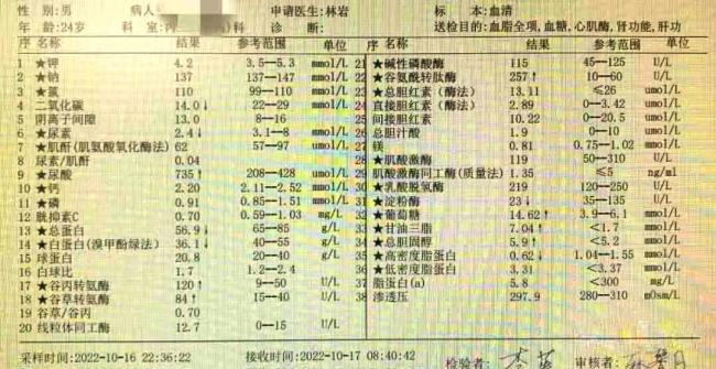 23岁小伙长期喝饮料确诊糖尿病 过量饮用饮料的危害警示