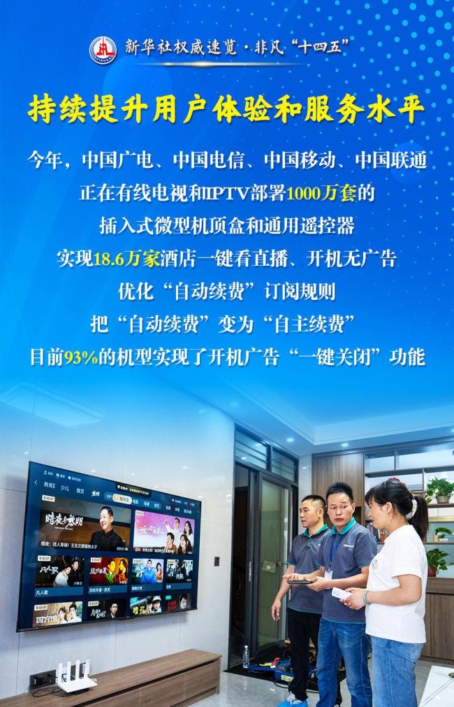 广播电视和网络视听行业五年成绩单
