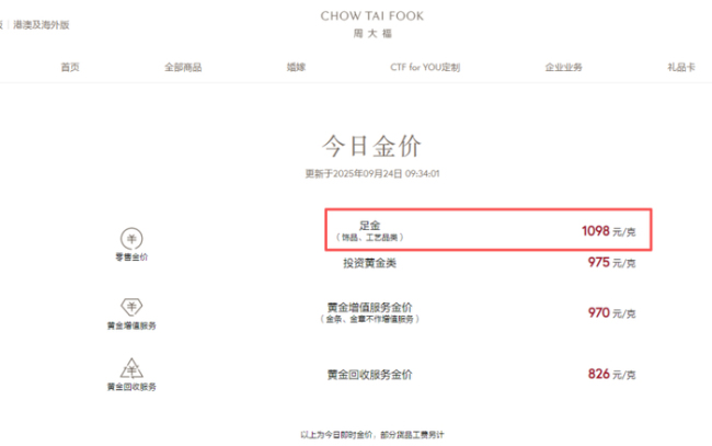 金价还会继续上涨吗 专家预测涨势未止