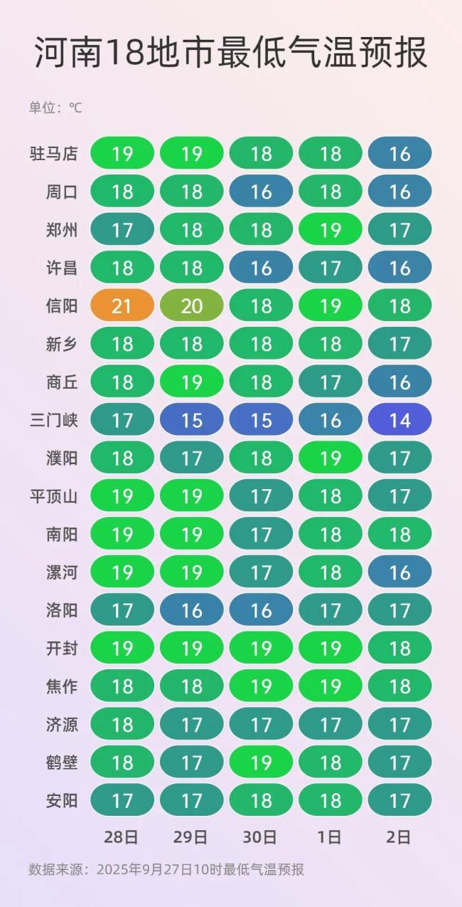 台风“博罗依”将影响河南 局地或现大暴雨