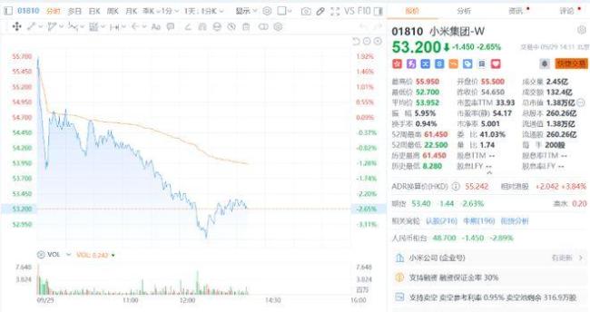 郭明錤：小米17系列出货量下调20% 标准型号需求疲软