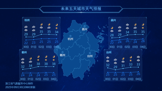 连续5天超35℃！浙江国庆热热热，39℃在候场 高温持久历史少见