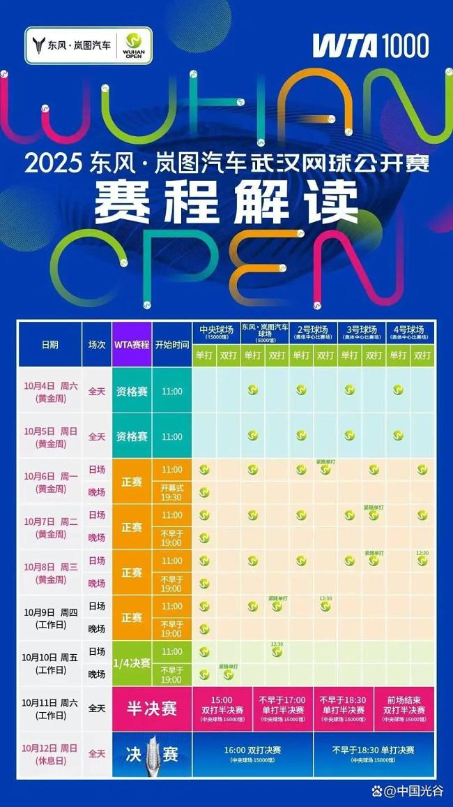 郑钦文入住武网官方酒店 家乡球迷热情迎2025年最佳加密货币
