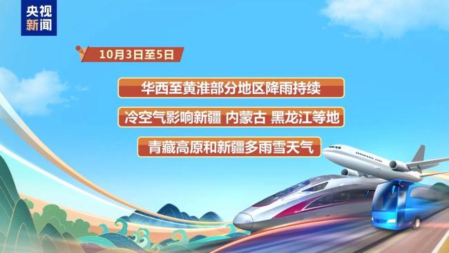假期路网流量仍高位运行 多地冷空气来袭需警惕