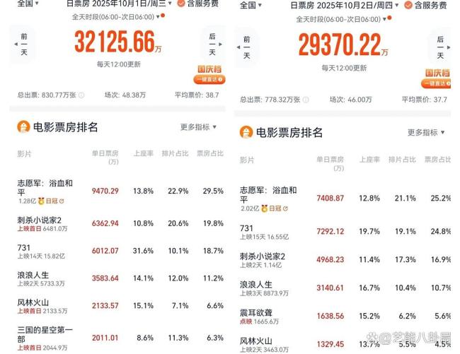被差评遮蔽的《731》与历史重量