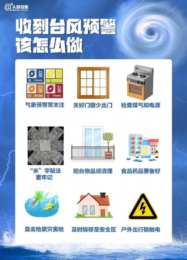 广东省委副书记：迅速进入临战状态迎战台风“麦德姆”
