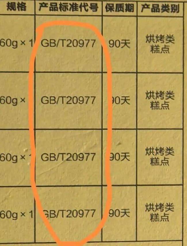 你吃的“月饼”可能不是真月饼 标准之谜揭晓
