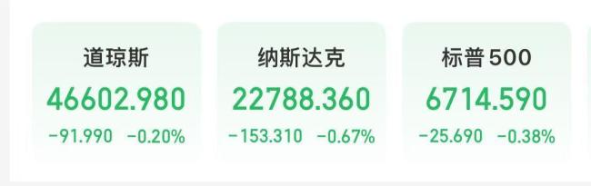 特斯拉市值一夜蒸发超4600亿