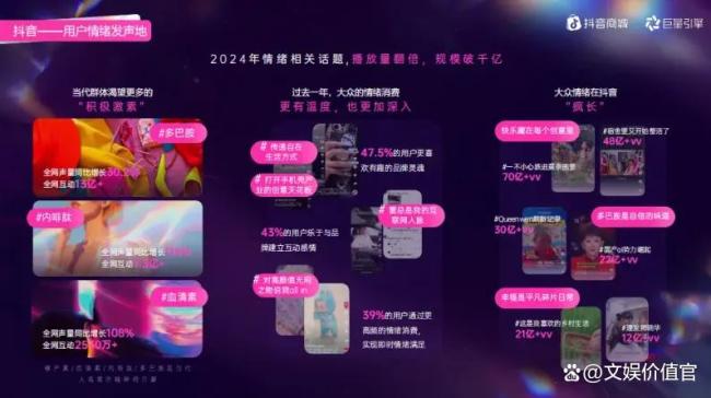 情绪经济是下一个万亿赛道吗 从“鸡排哥”看情绪价值的力量
