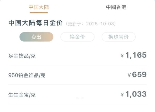 现货黄金价格首次突破4000美元💵 创历史新高