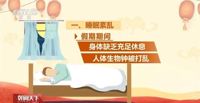 医生建议上班前三天少干活：缓解节后综合征