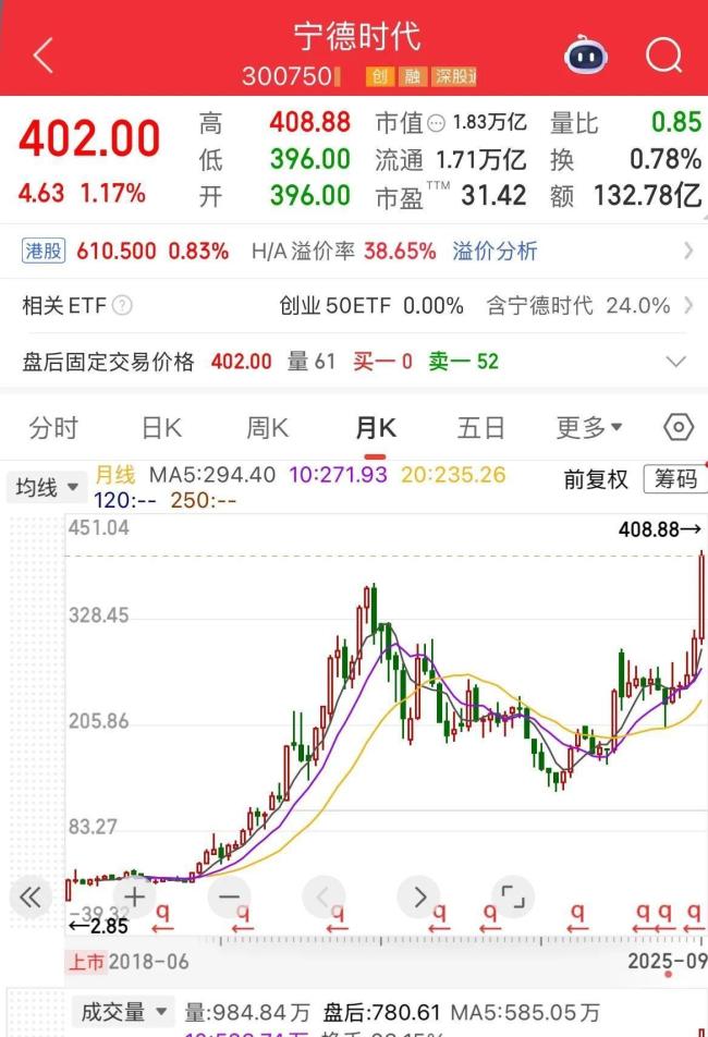 中国固态电池技术再登Nature 商业化迈出关键一步