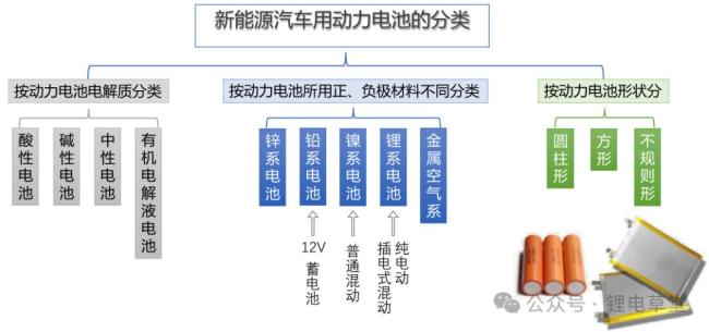 为什么说电板出口治理更致命 精确打击中枢技能