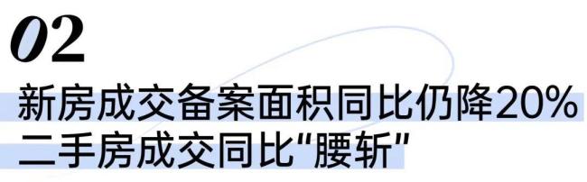 十一假期消费亮眼 楼市能跟上吗