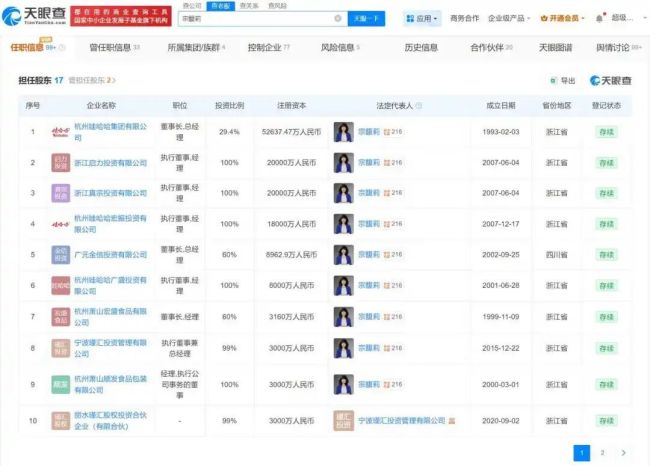 宗馥莉仍是娃哈哈第二大股东 持股比例未变