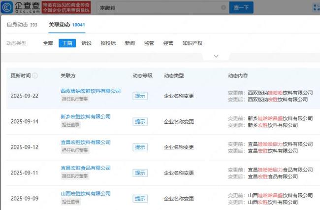 宗馥莉押注“娃小宗”胜算几何 品牌更迭挑战重重